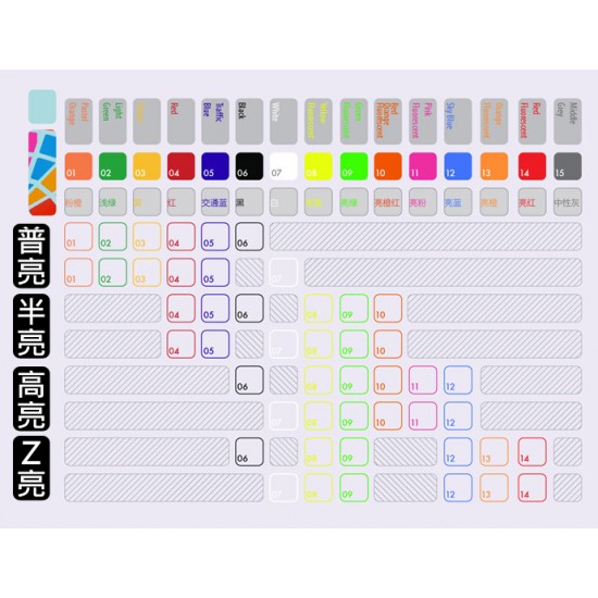 Z貼 - Megaminx - 十二面體 - 13色